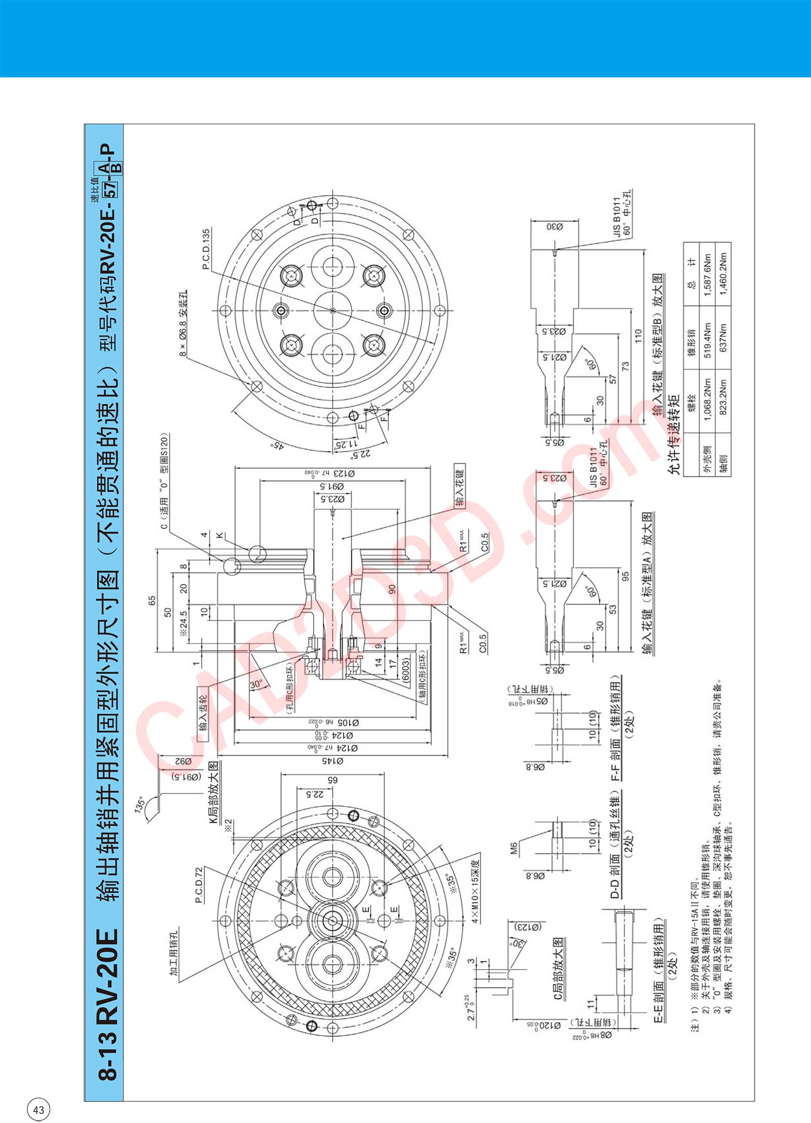 RV-E 系列 外形尺寸图