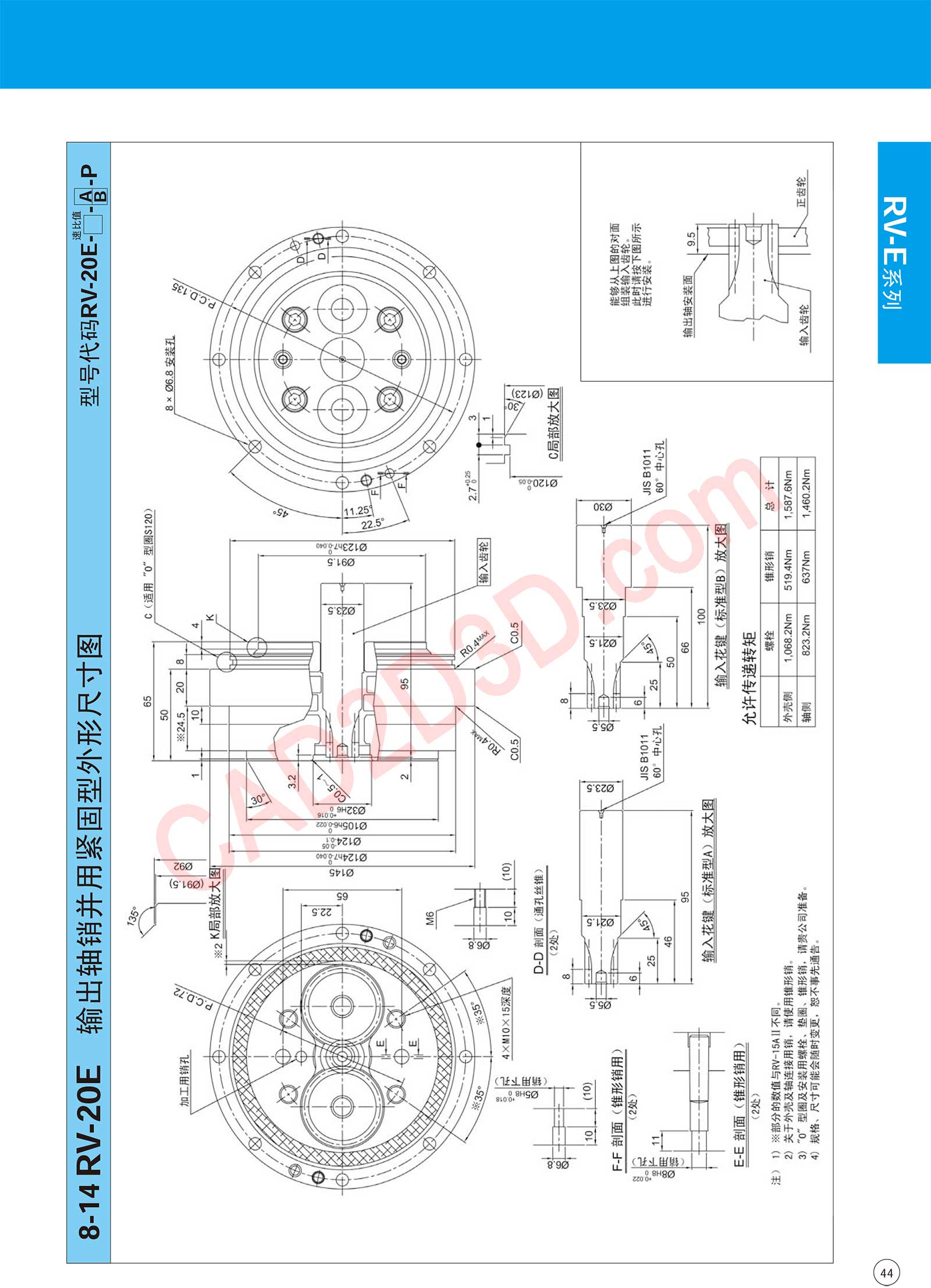 RV-E 系列 外形尺寸图