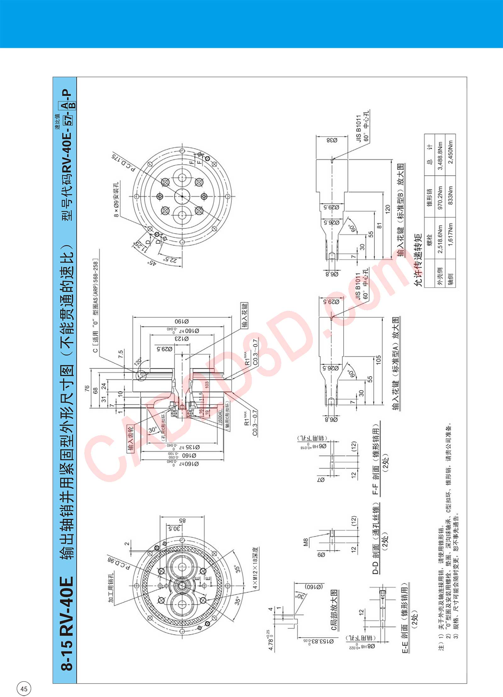 RV-E 系列 外形尺寸图