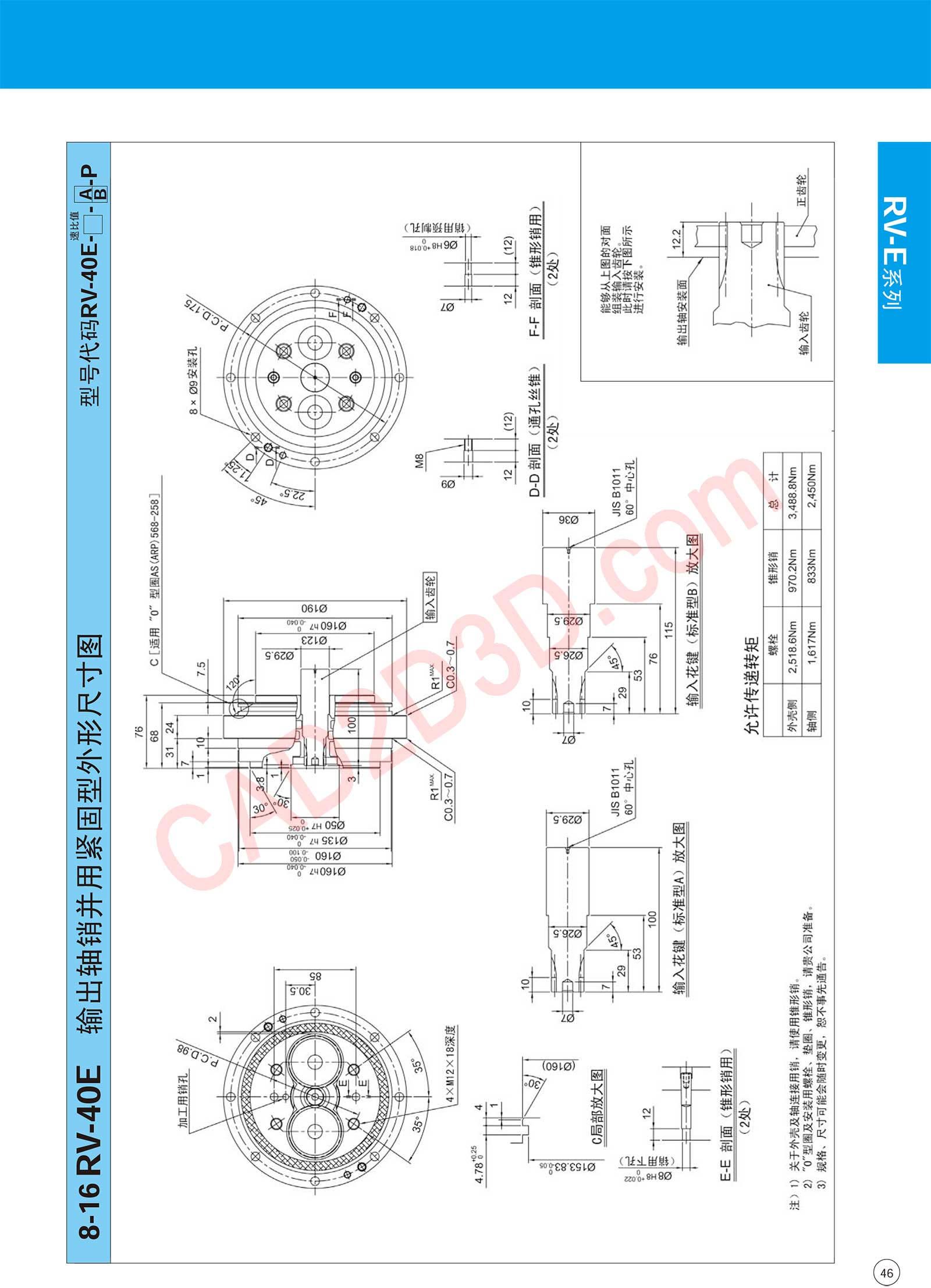 RV-E 系列 外形尺寸图