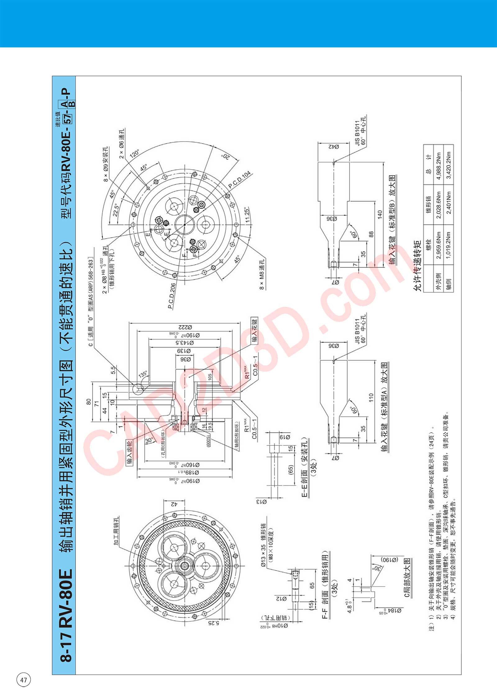 RV-E 系列 外形尺寸图