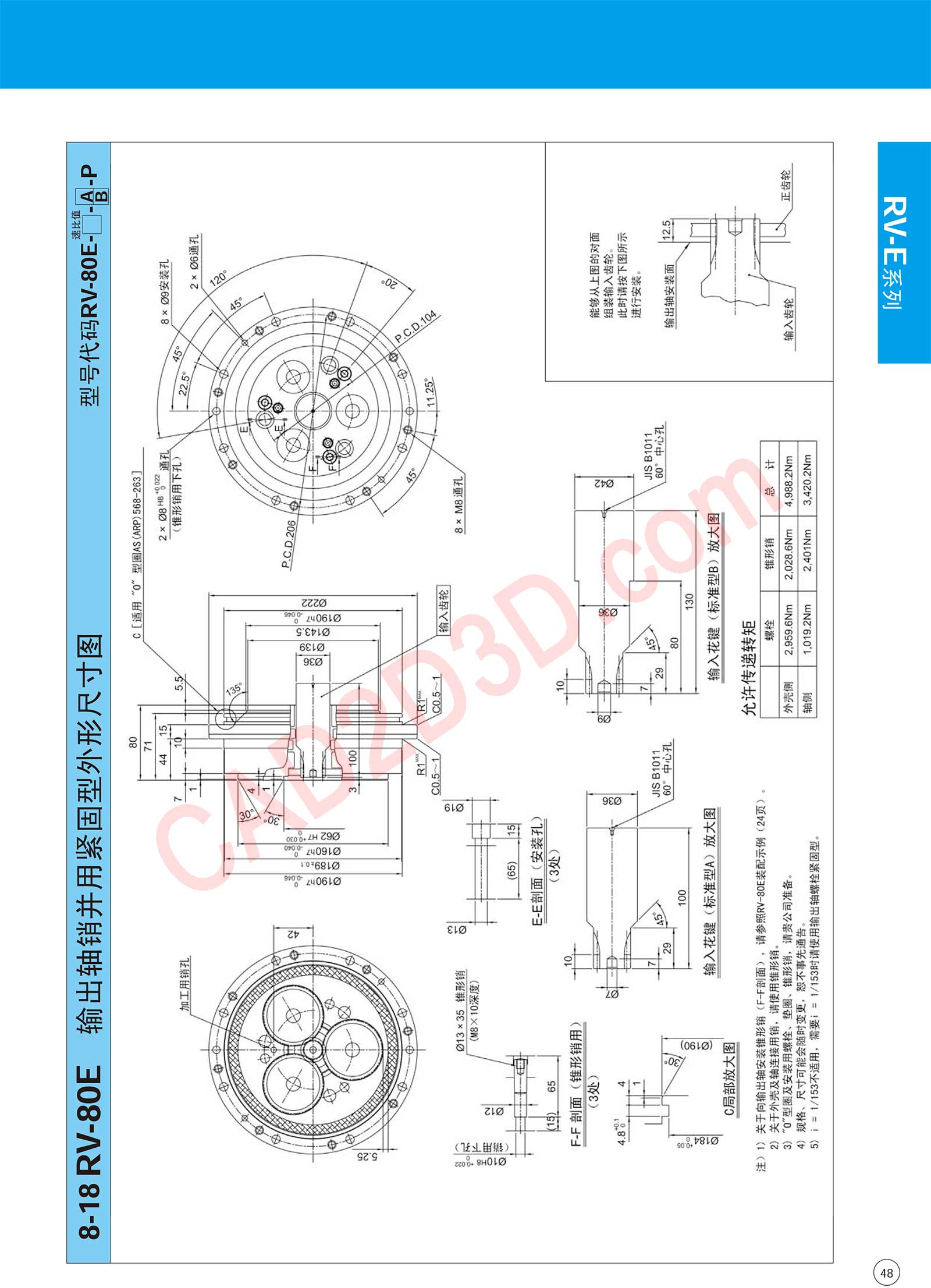 RV-E 系列 外形尺寸图