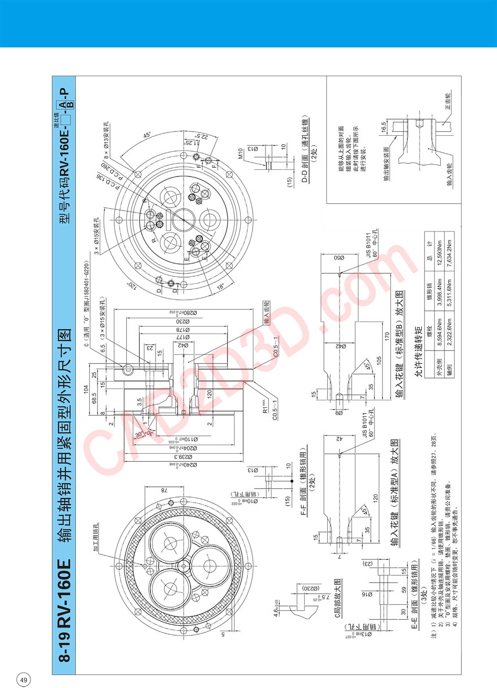 RV-E 系列 外形尺寸图