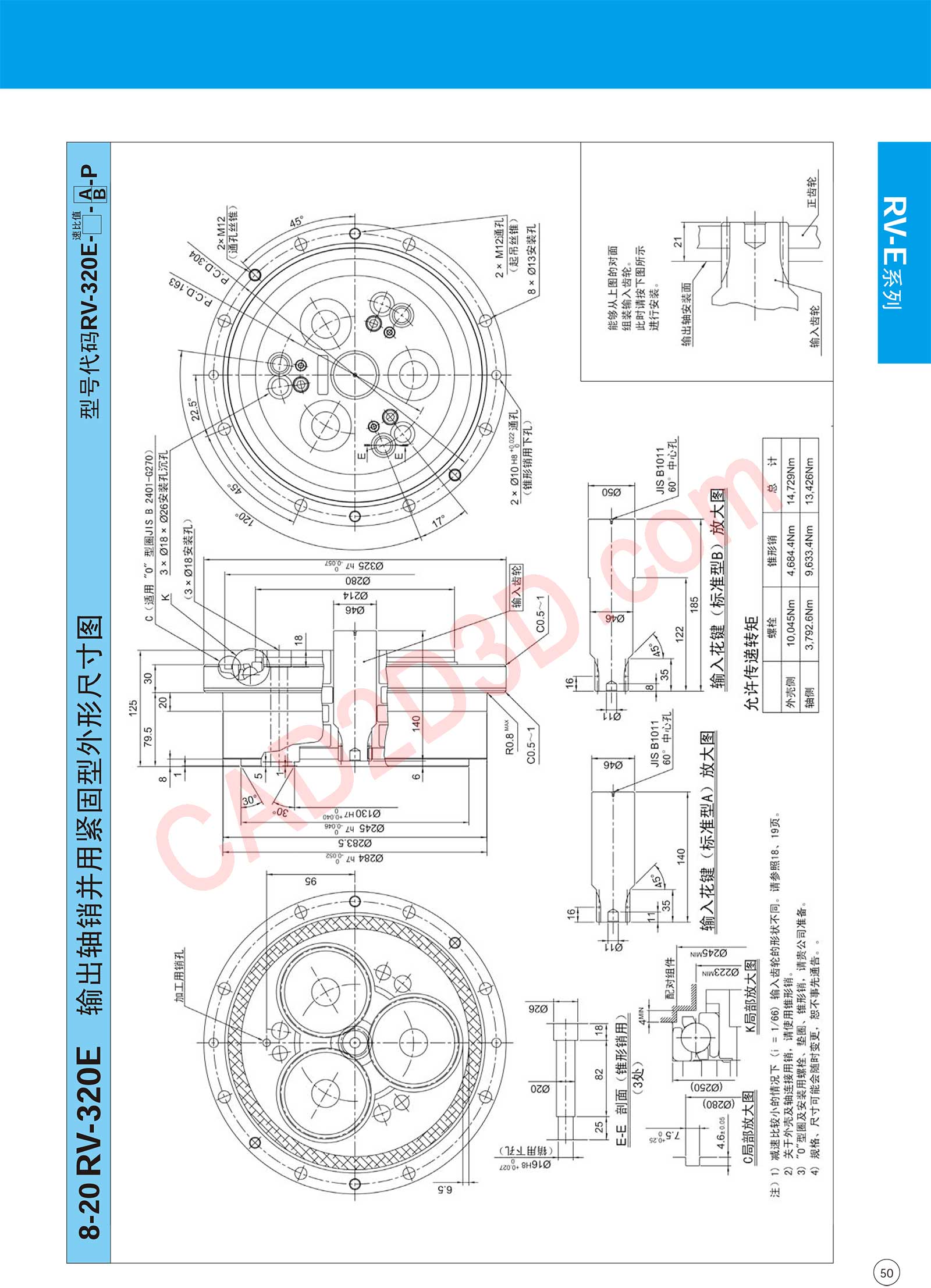 RV-E 系列 外形尺寸图