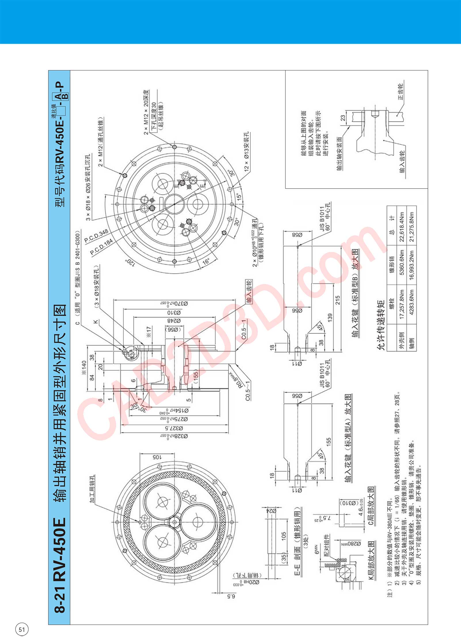 RV-E 系列 外形尺寸图