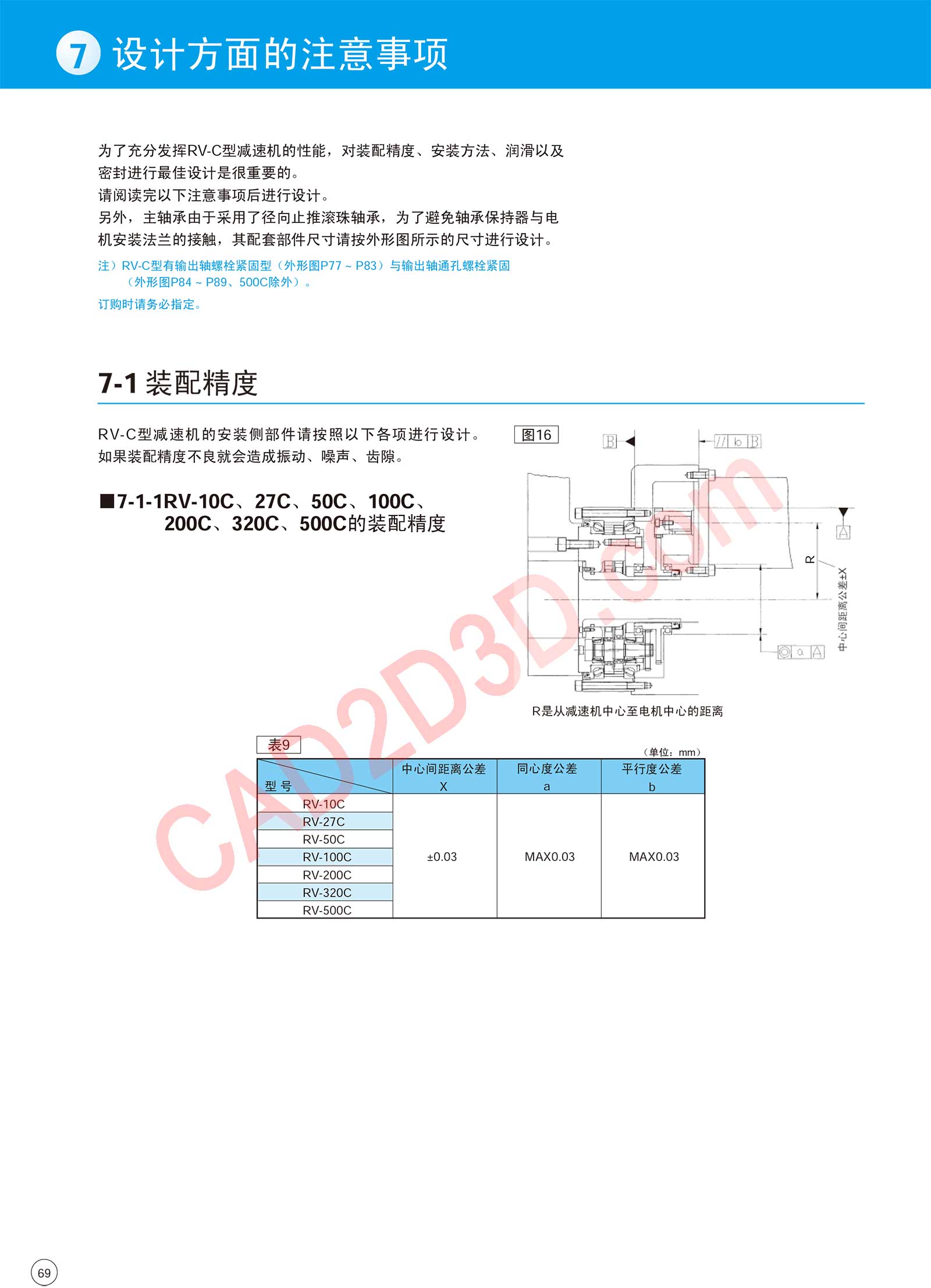 RV-C 系列 设计注意事项