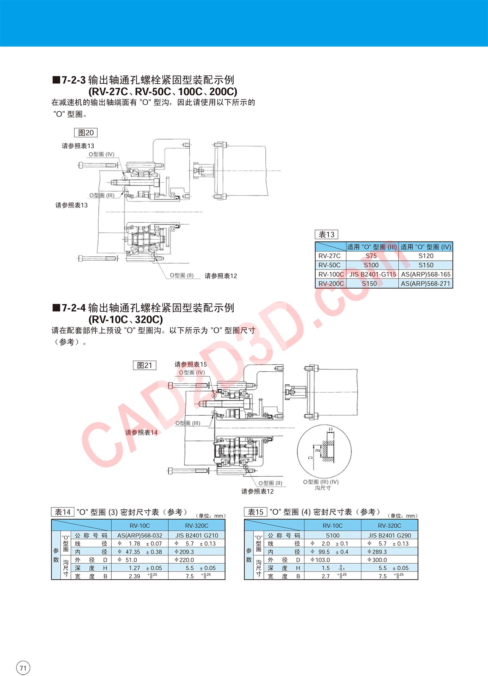 RV-C 系列 设计注意事项