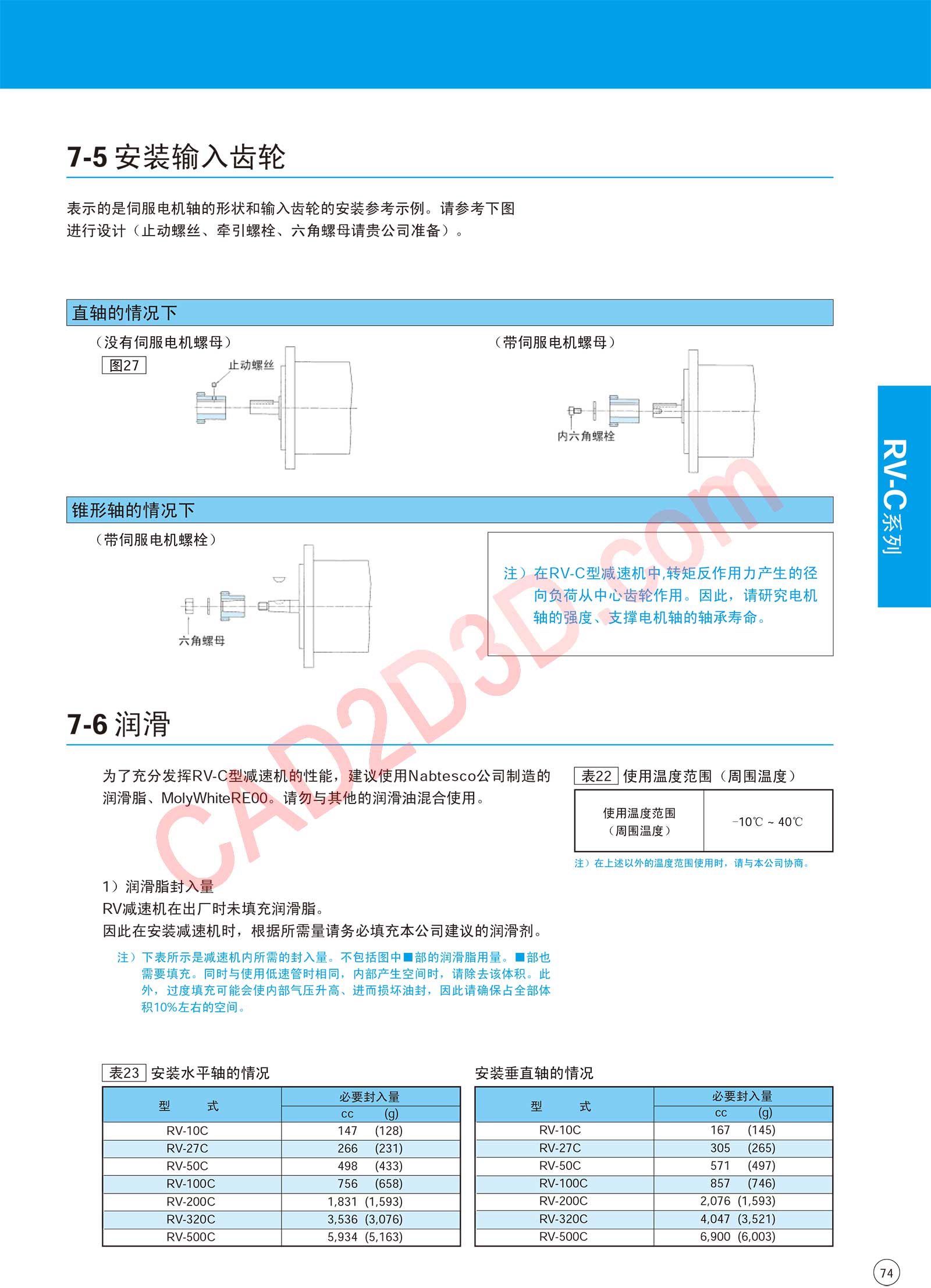 RV-C 系列 设计注意事项