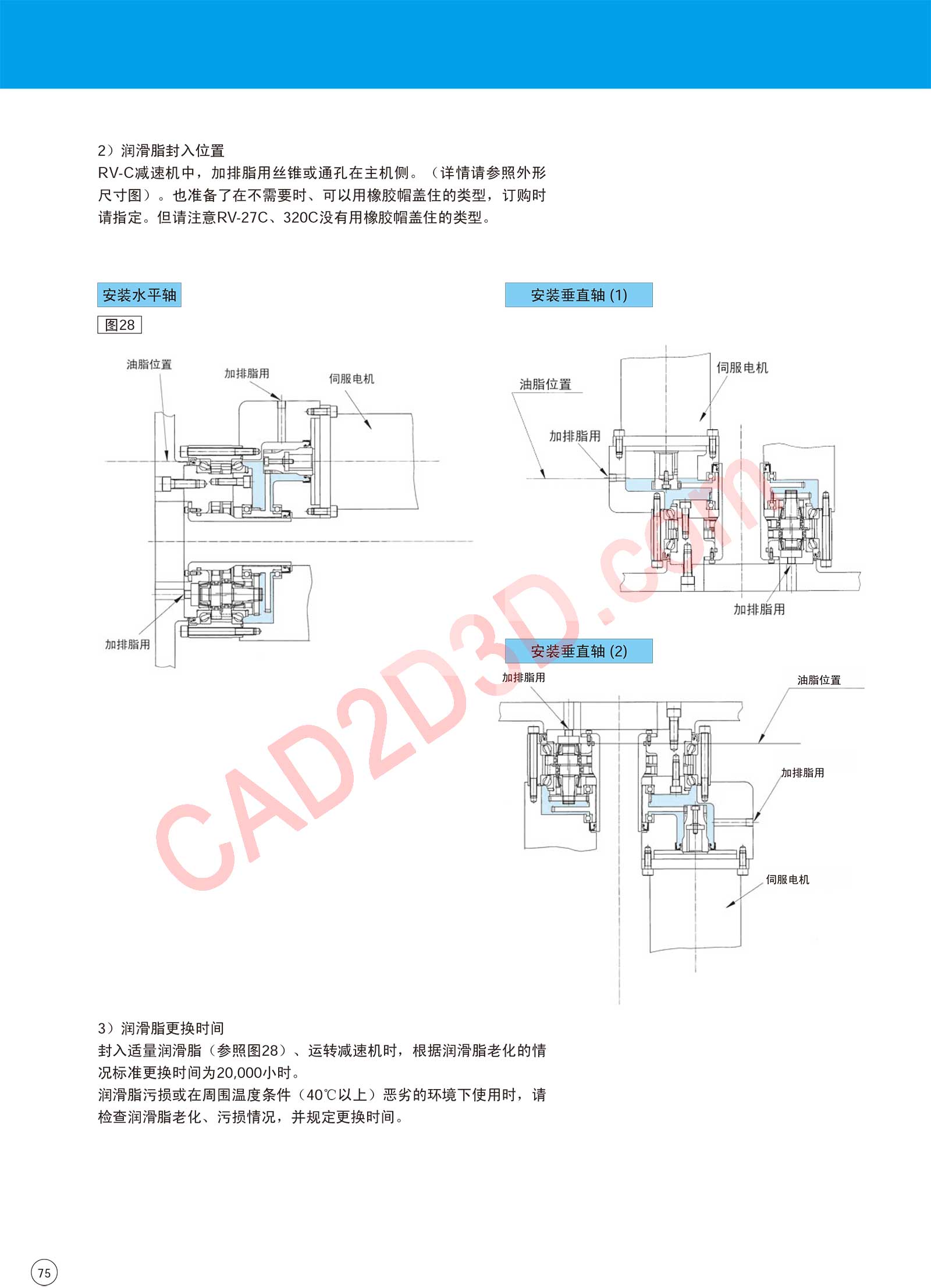 RV-C 系列 设计注意事项