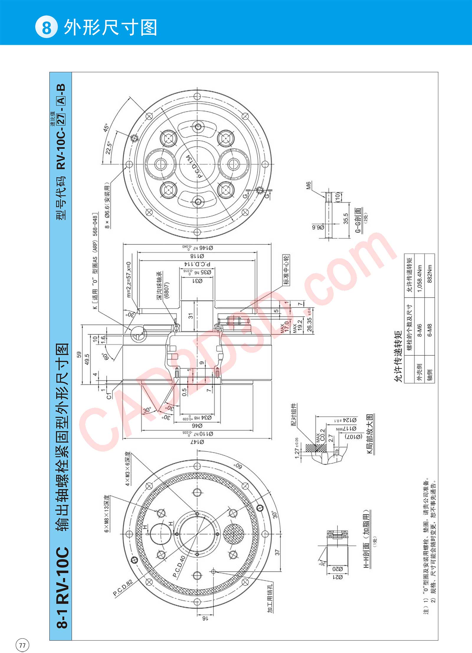 RV-C 系列 外形图