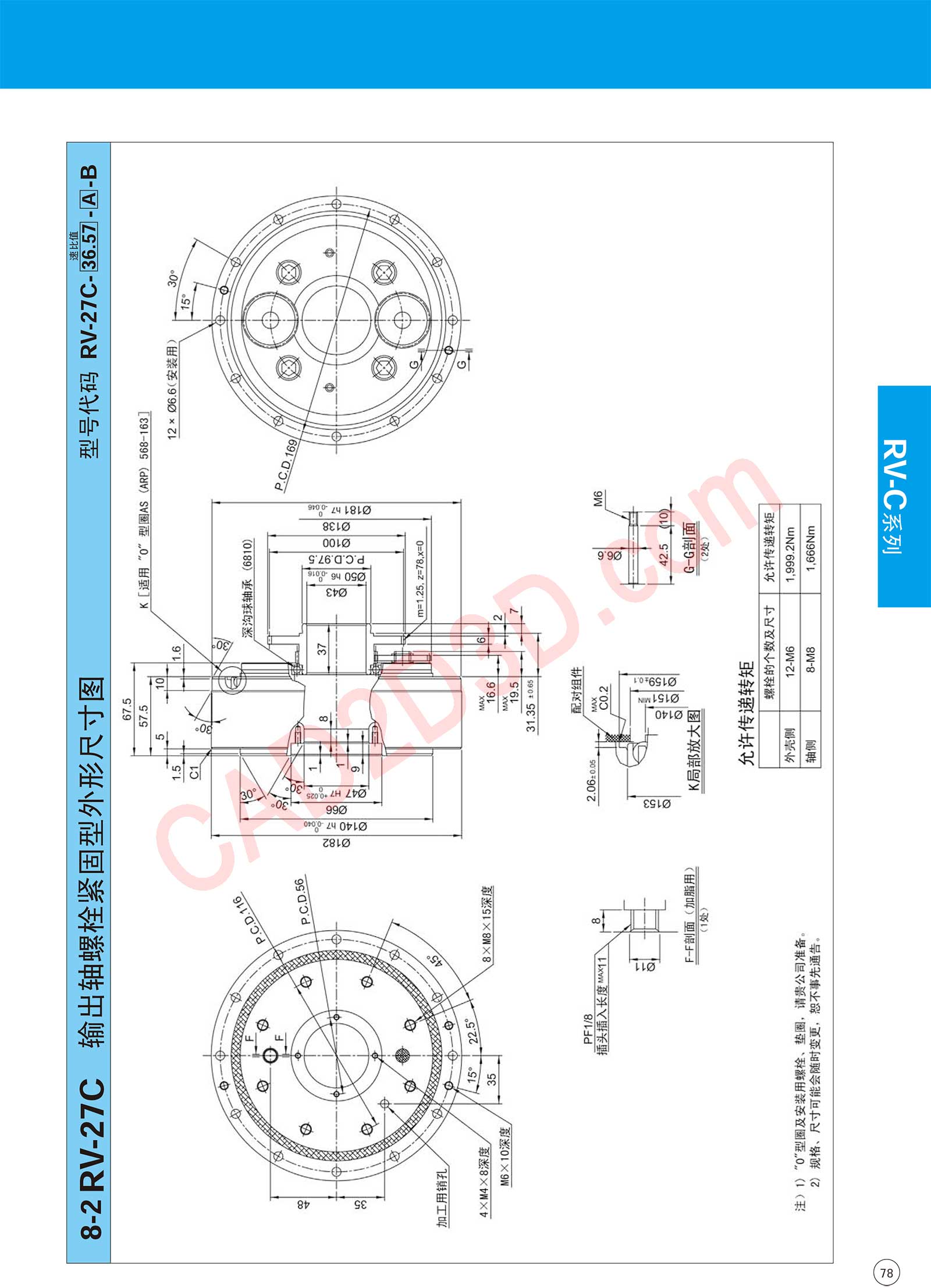 RV-C 系列 外形图