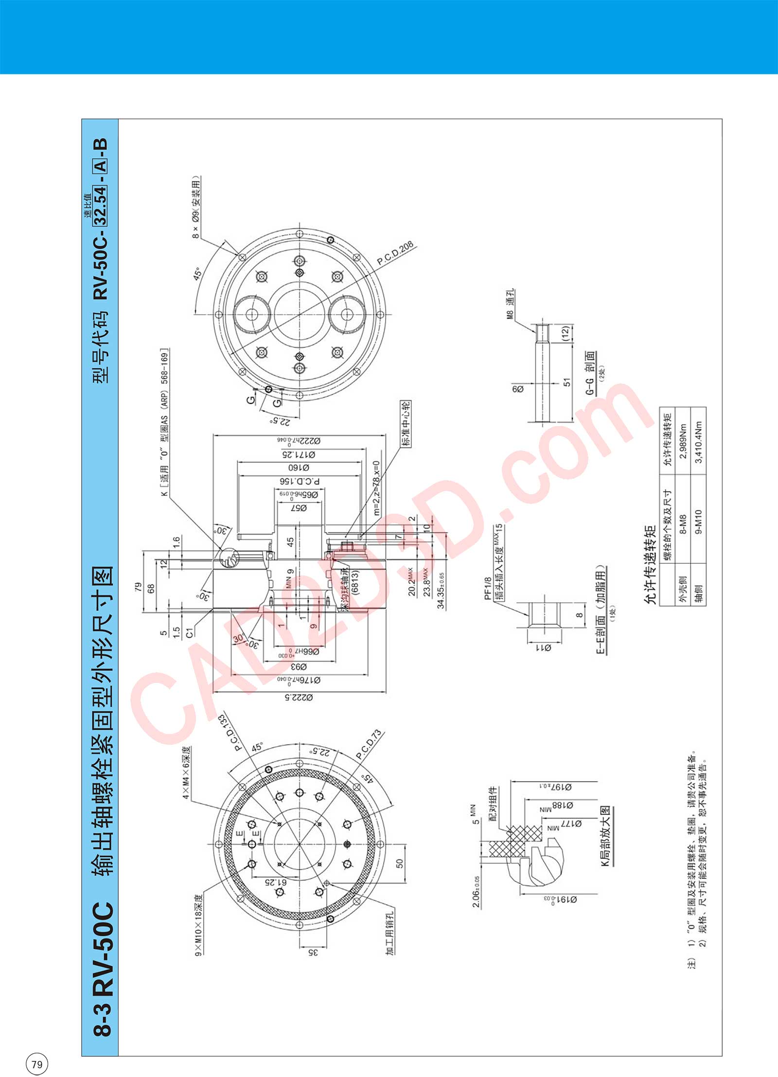 RV-C 系列 外形图