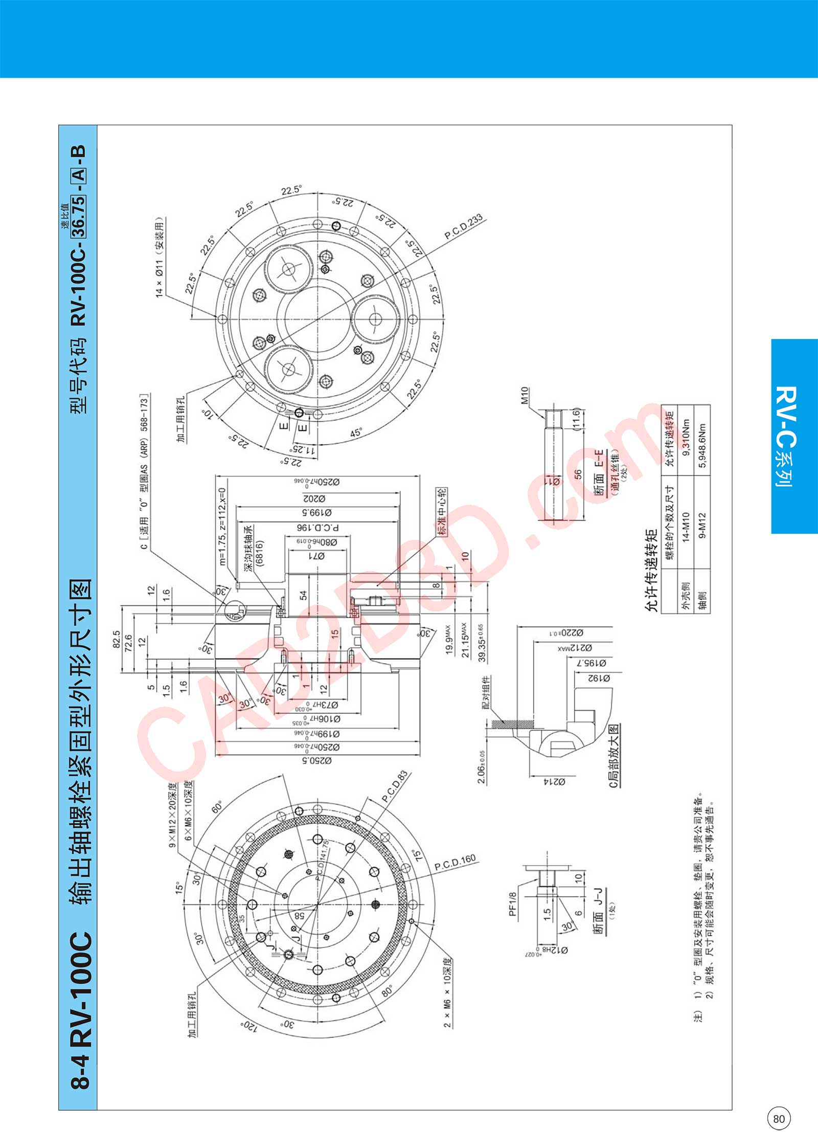 RV-C 系列 外形图