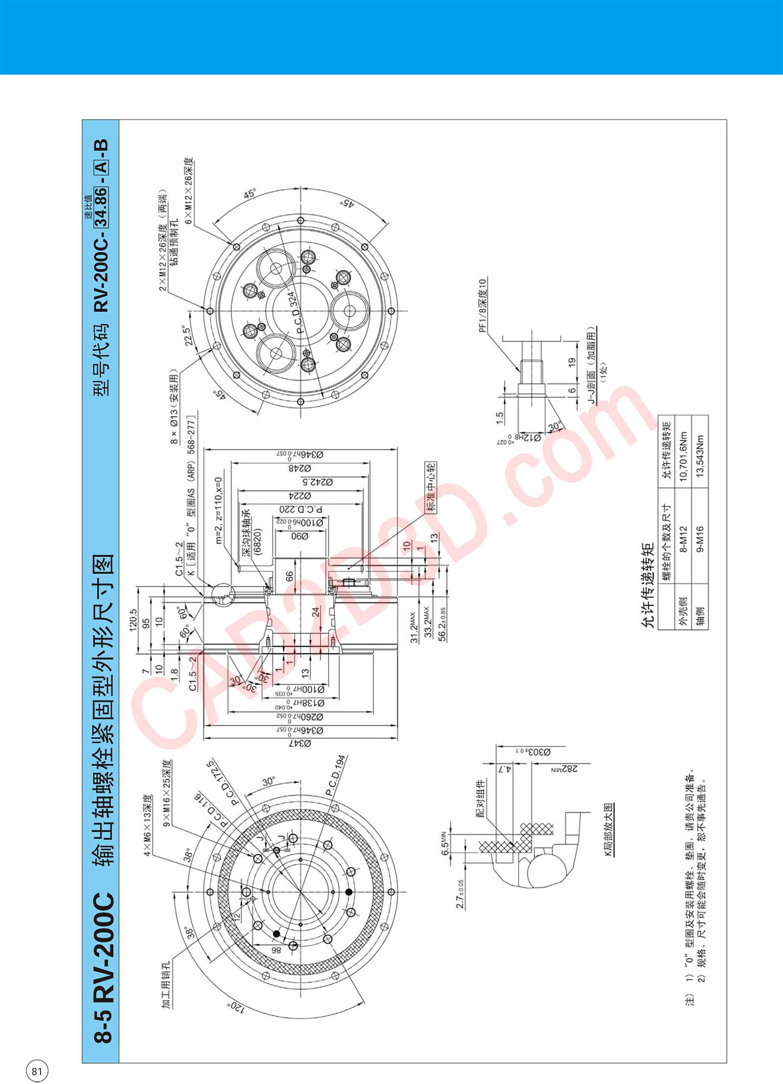 RV-C 系列 外形图