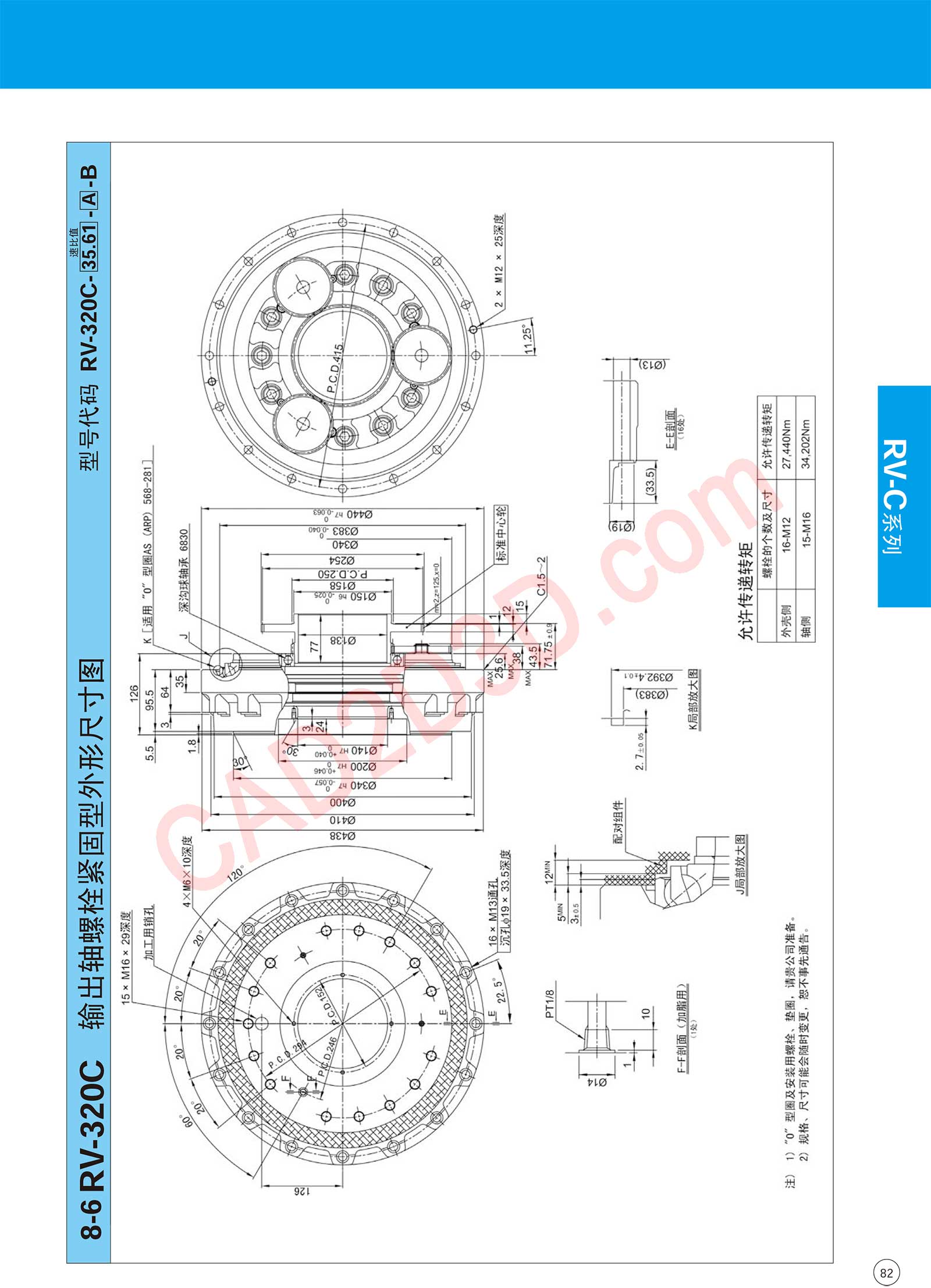 RV-C 系列 外形图