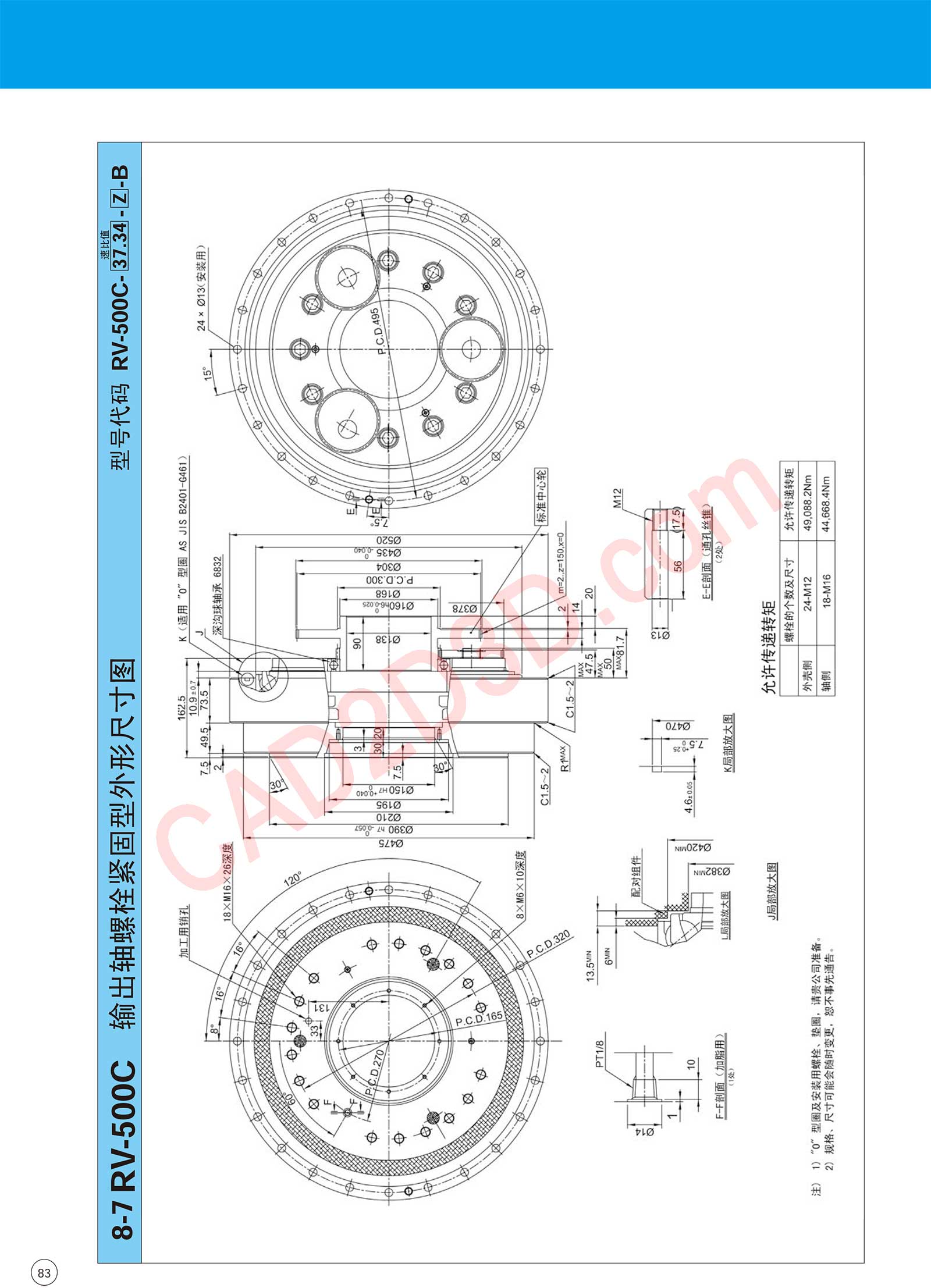RV-C 系列 外形图
