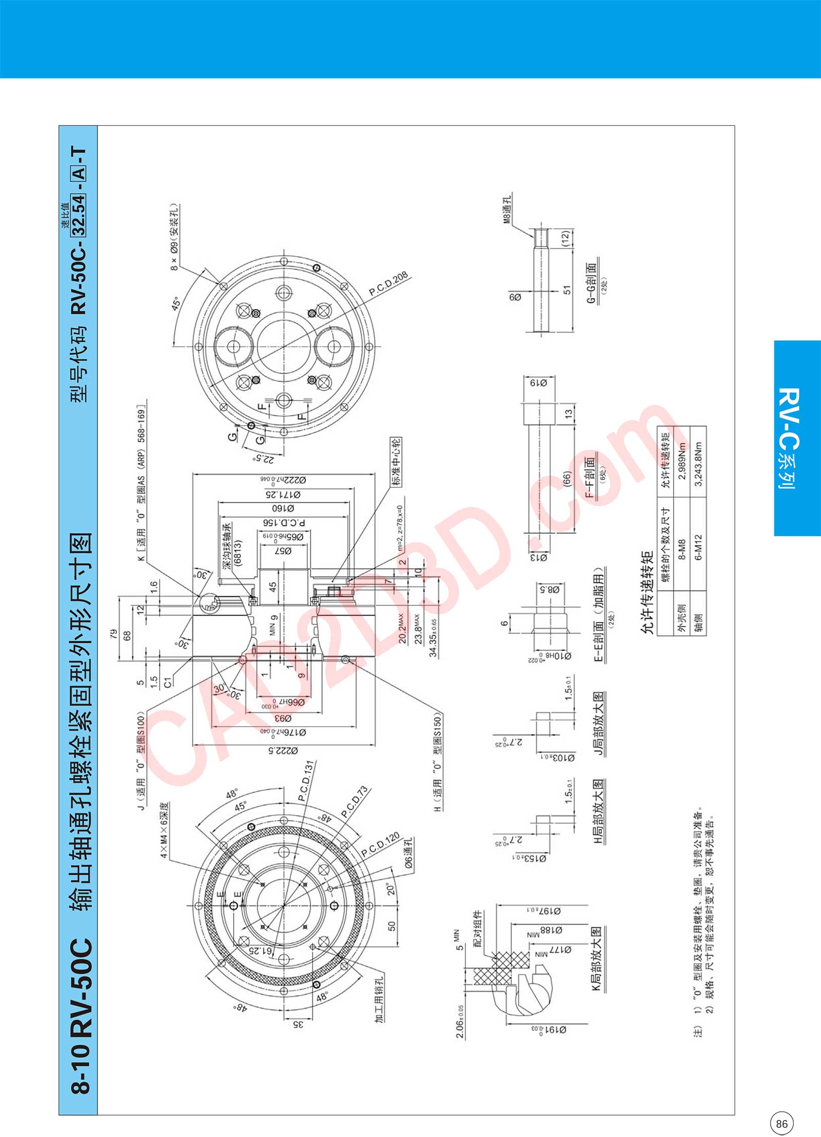 RV-C 系列 外形图