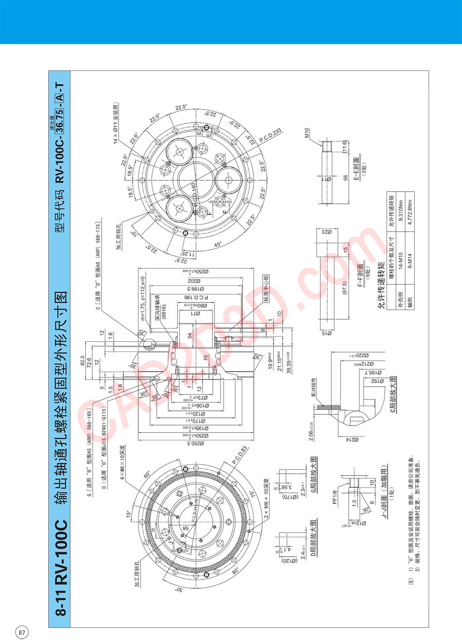 RV-C 系列 外形图