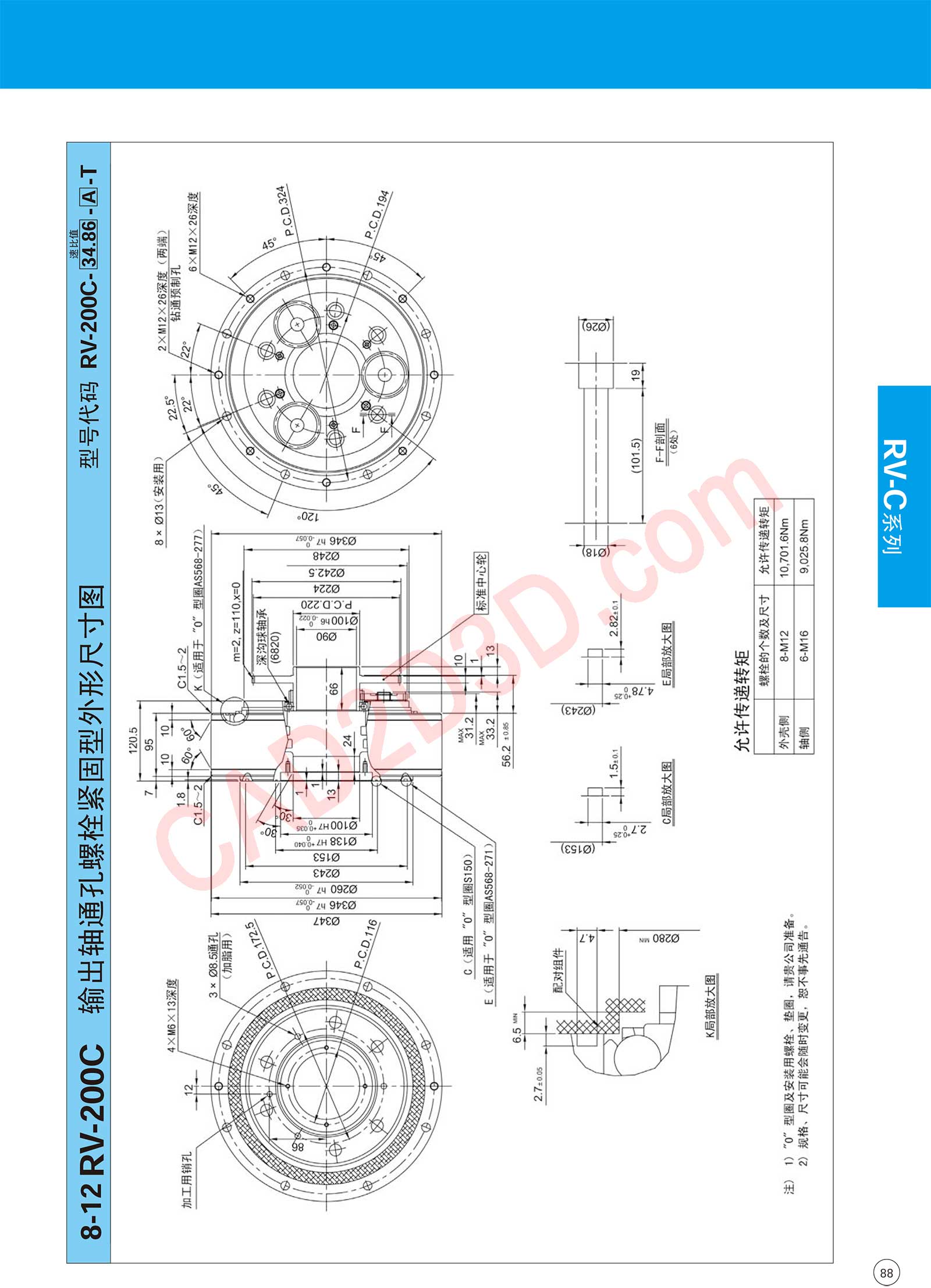 RV-C 系列 外形图