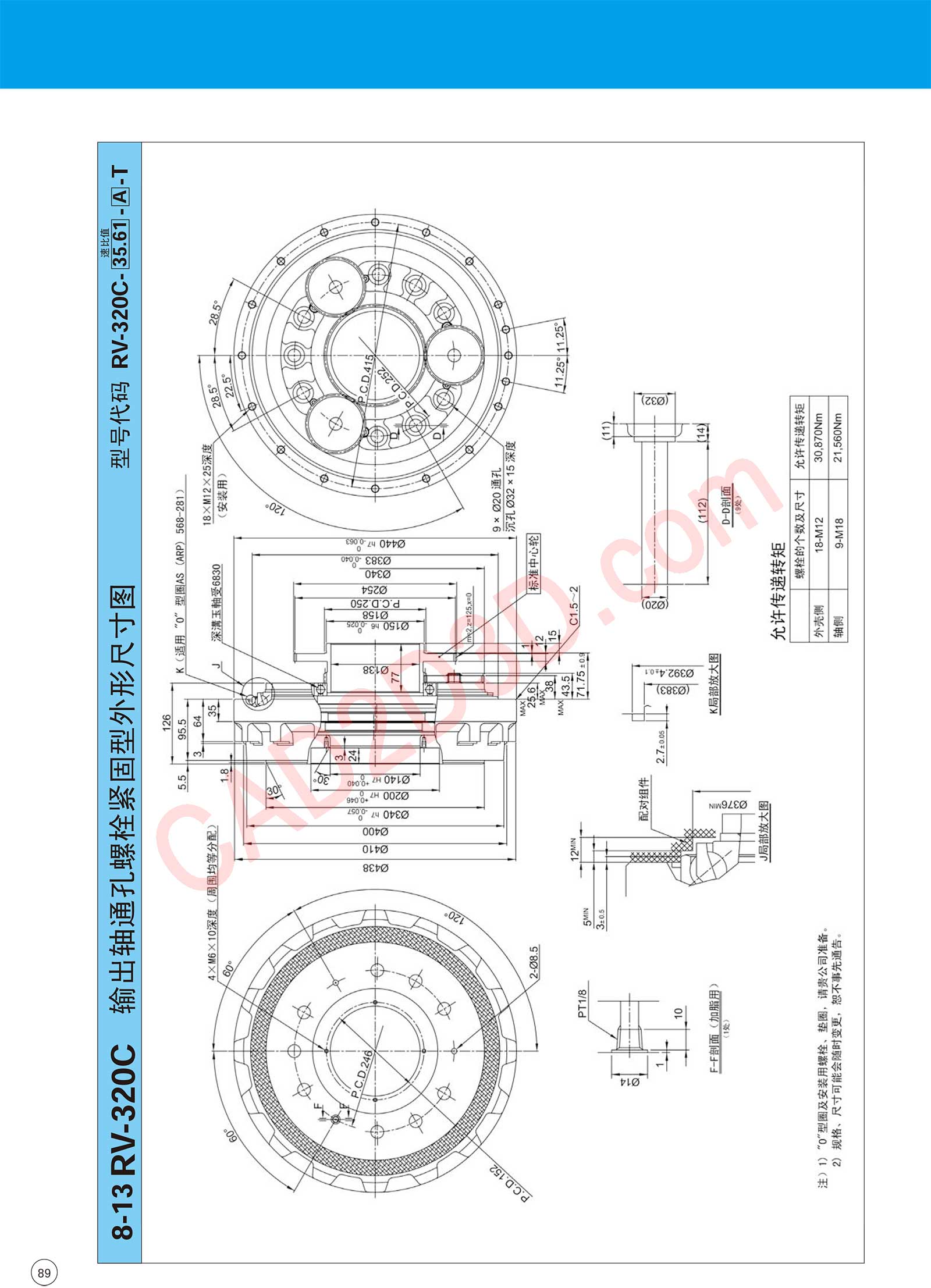 RV-C 系列 外形图