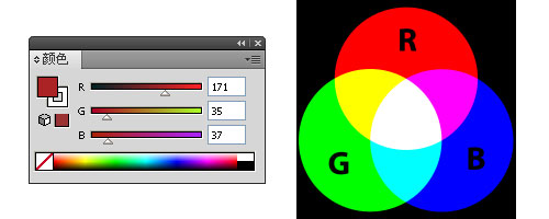 RGB 颜色模式