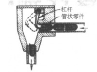 短管状零件输送定向机构