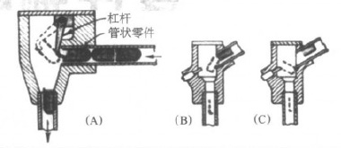 短管状零件输送定向机构