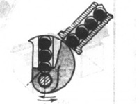 固定数量零件的供料机构