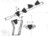 圆锥形零件的定向机构