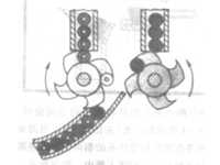 同时传送不同零件的机构