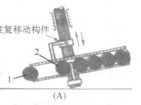 单个零件的分离机构