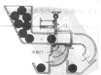 按照尺寸大小自动球形零件分类机构