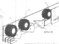 仅靠重力和重心偏移实现逐个上料机构