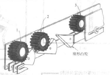 仅靠重力和重心偏移实现逐个上料机构