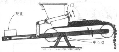 靠杆结构进行送料量调整的机构