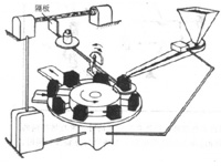 依靠平衡原理实现自动定量送料装置
