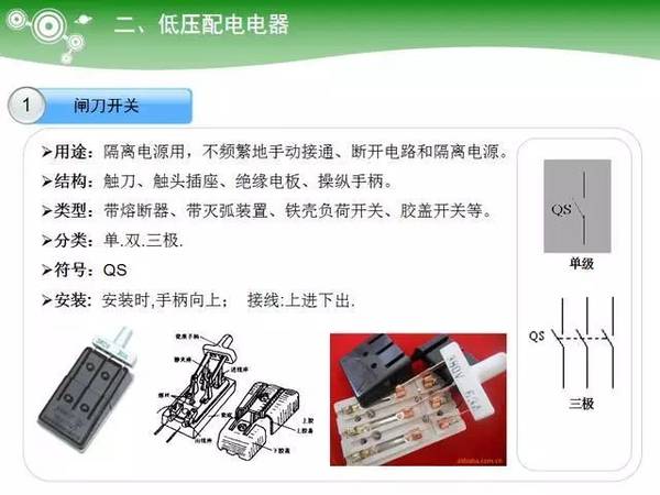 低压电气元器件种类及详细说明