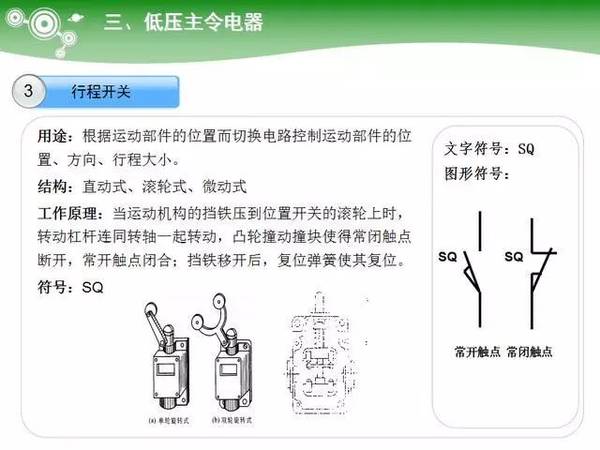 低压电气元器件种类及详细说明