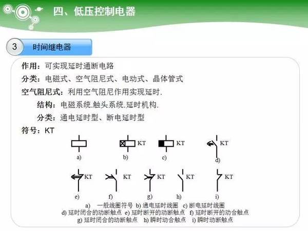 低压电气元器件种类及详细说明