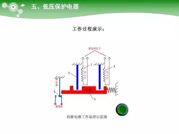 低压电气元器件种类及详细说明