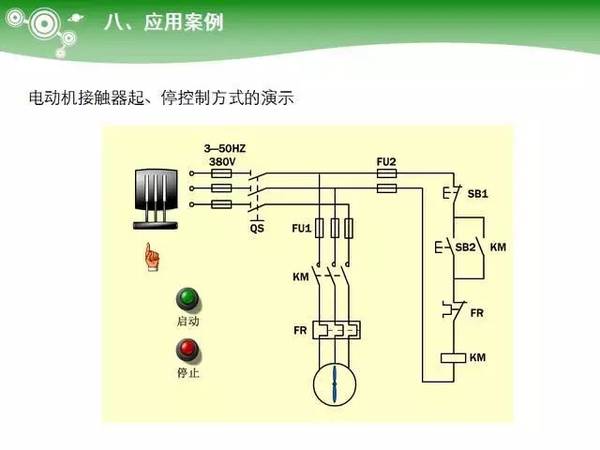 低压电气元器件种类及详细说明