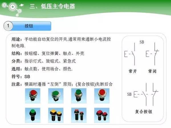 低压电气元器件种类及详细说明