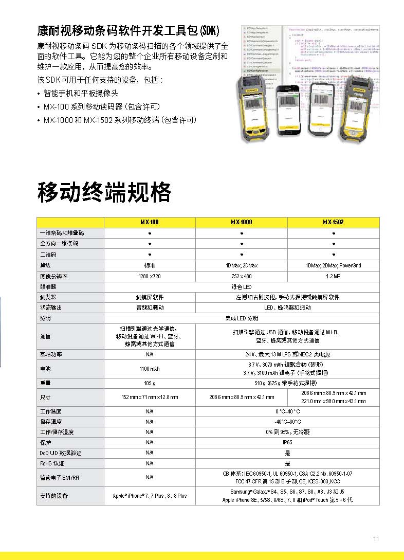 康耐视二维码读码器规格参数选型表