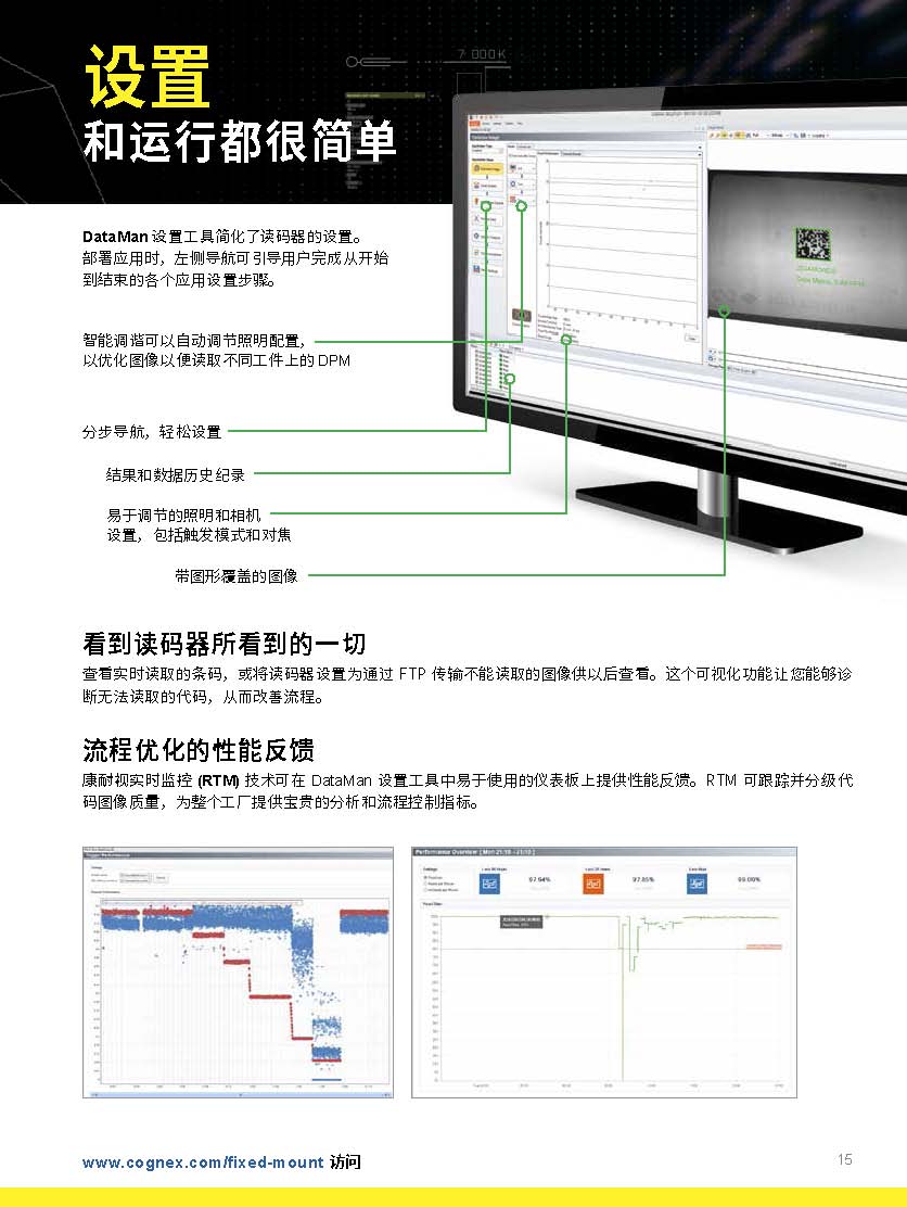 康耐视二维码读码器规格参数选型表