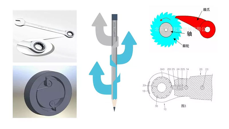 棘轮扳手正反转可变向棘轮内部结构原理图