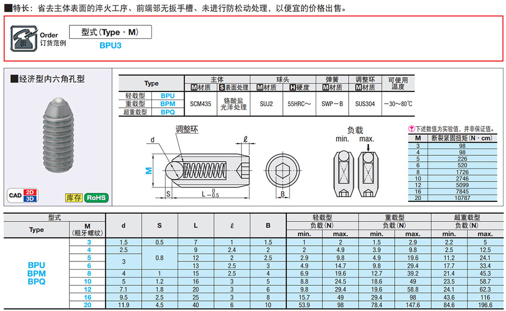 米思米球头柱塞3D图