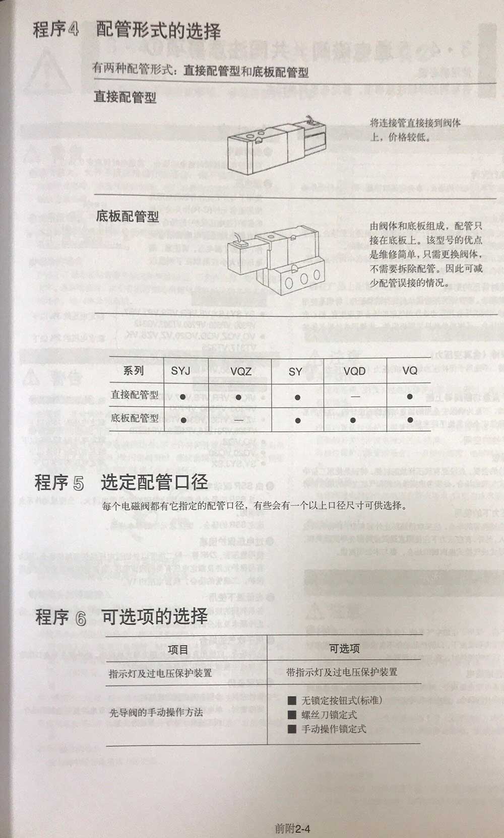 电磁阀选择方法 选型