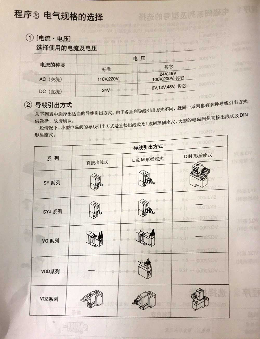 电磁阀选择方法 选型