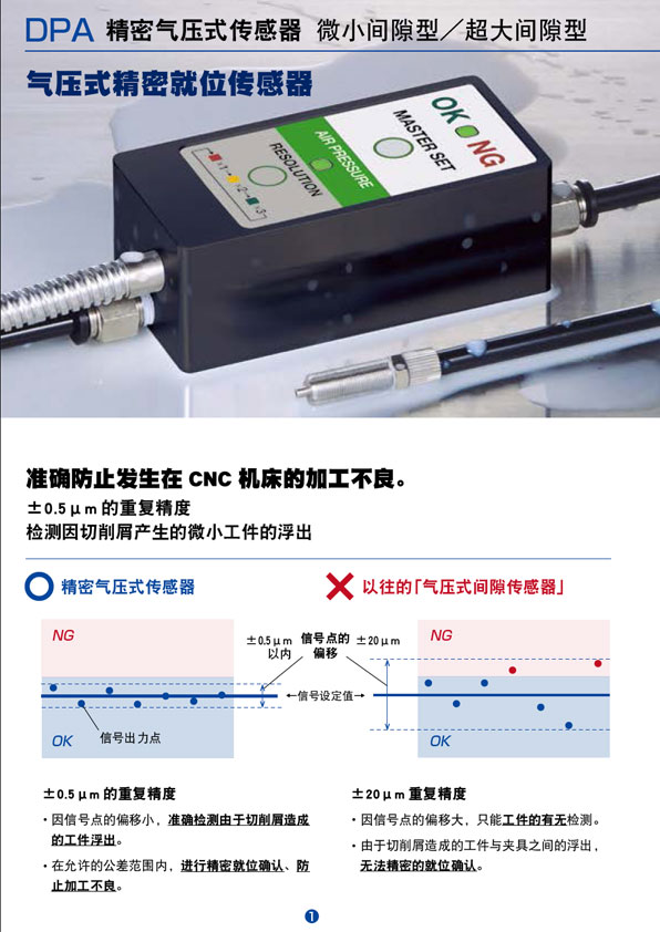 气压式精密就位传感器 用于CNC机床上料到位检测