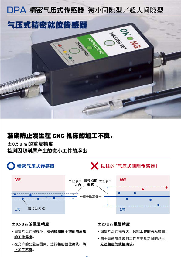 气压式精密就位传感器 用于CNC机床上料到位检测